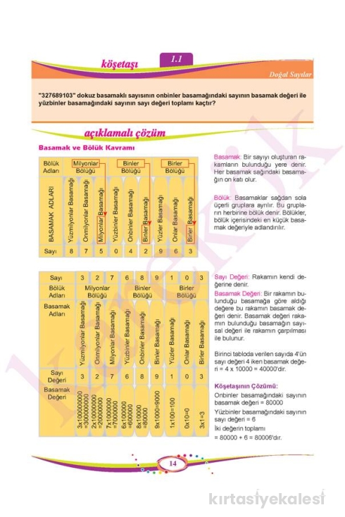 Karekök Yayınları 5. Sınıf Matematik MPS