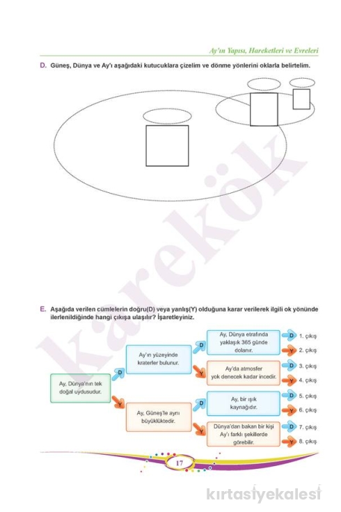 Karekök Yayınları 5. Sınıf Fen Bilimleri Soru Bankası