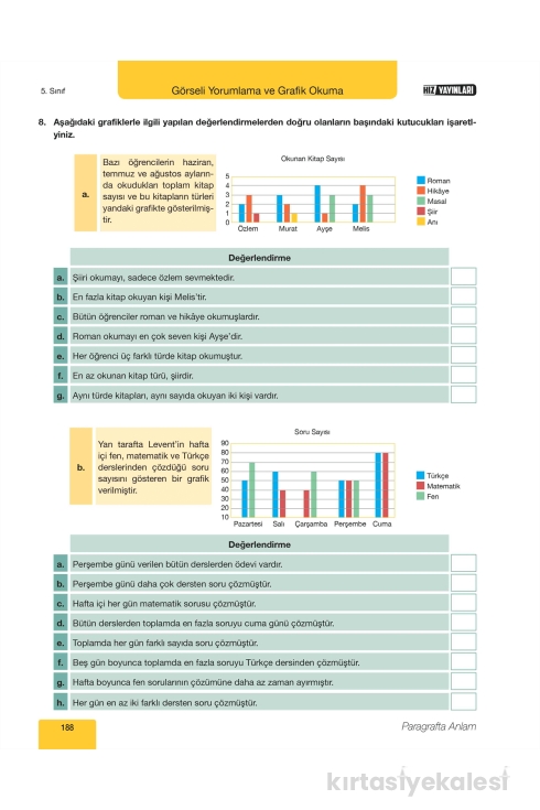 Hız Yayınları 5. Sınıf Türkçe Özet Konu Anlatımlı Etkinlik Defteri