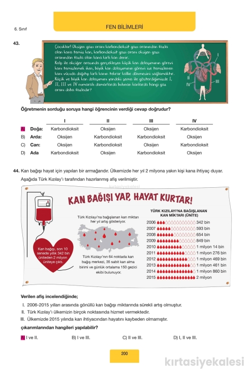 Hız Yayınları 600 Soruda 6. Sınıflar İlk Dönem Tekrarı