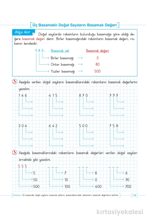 Key Kaliteli Eğitim Yayınları 3. Sınıf Tüm Dersler Akıllı Bilge Defterim