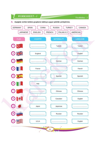 Karekök Yayınları 5. Sınıf İngilizce Soru Bankası