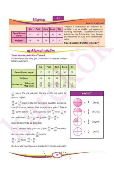 Karekök Yayınları 6. Sınıf Matematik Konu Anlatımı MPS