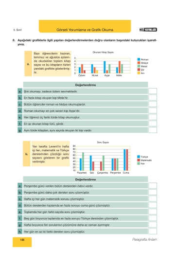 Hız Yayınları 5. Sınıf Türkçe Özet Konu Anlatımlı Etkinlik Defteri