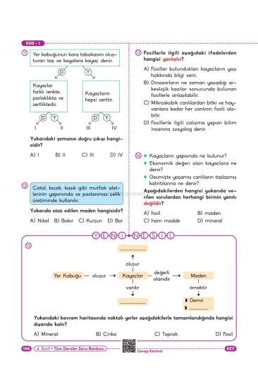 Key Kaliteli Eğitim Yayınları 4. Sınıf Güç Bende Tüm Dersler Soru Bankası